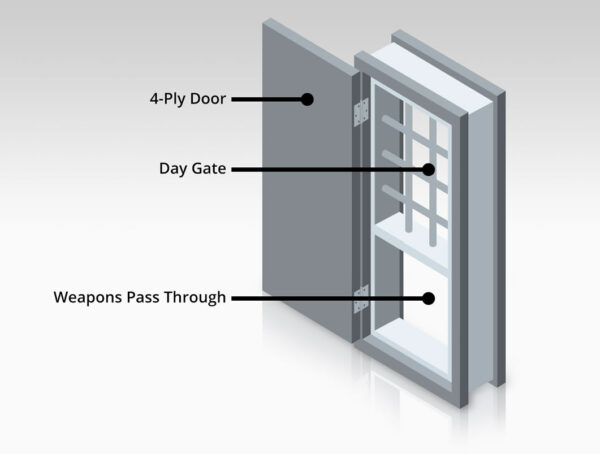 Weapons Issue Port Window Diagram